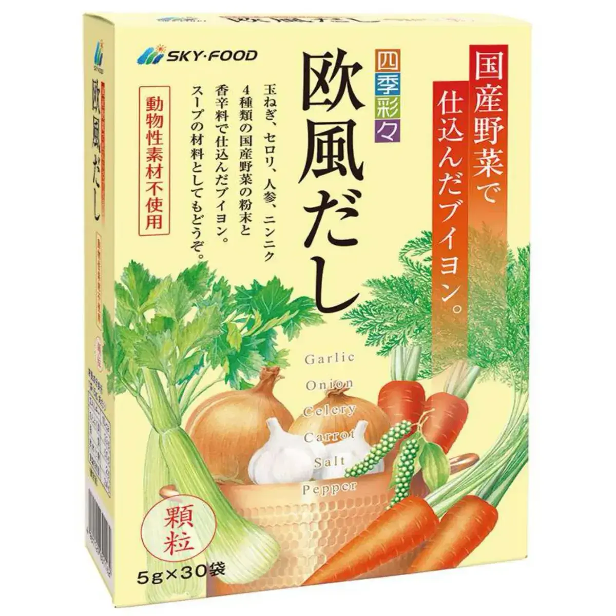 商品パッケージ