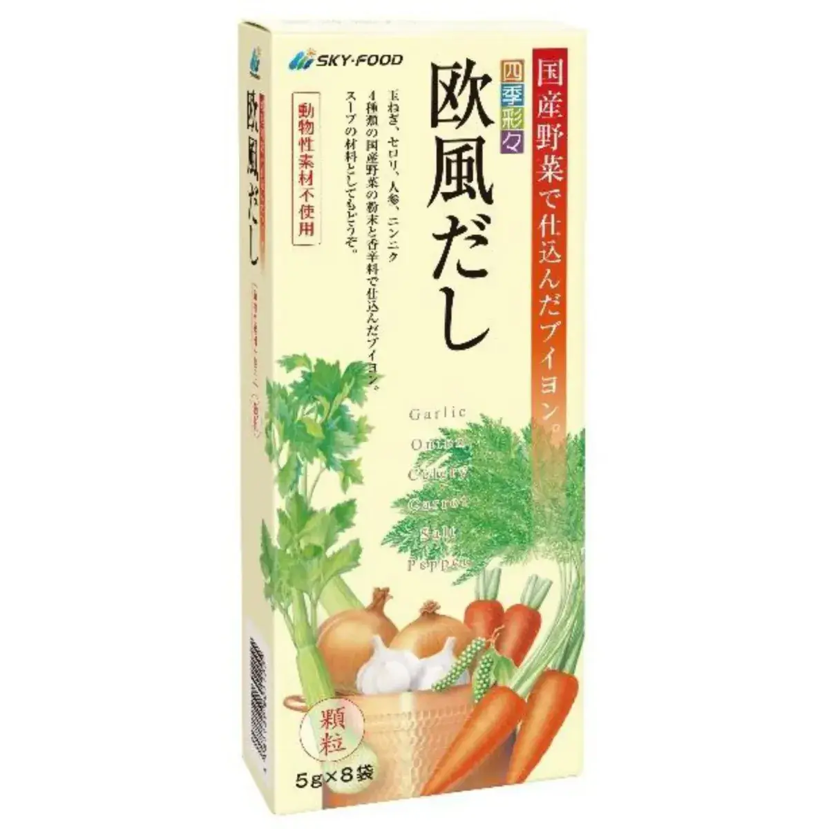 商品パッケージ